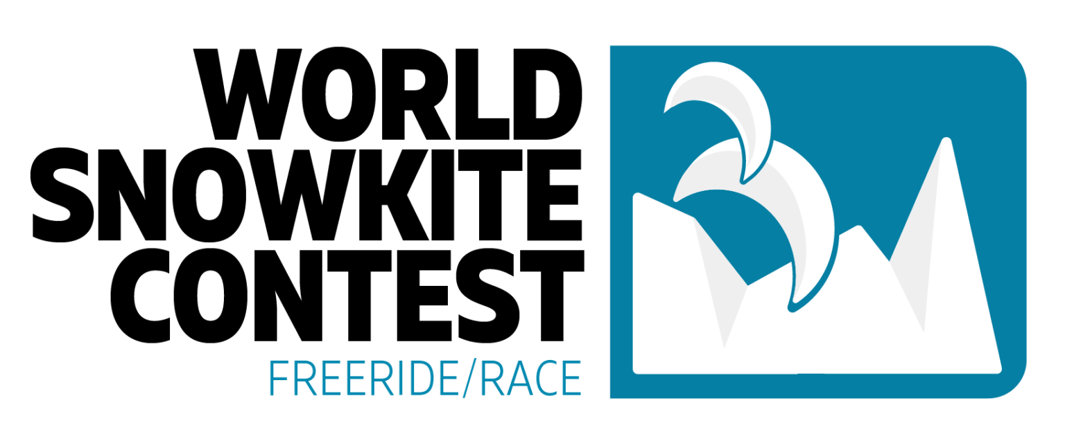 Ford Kuga European Championships